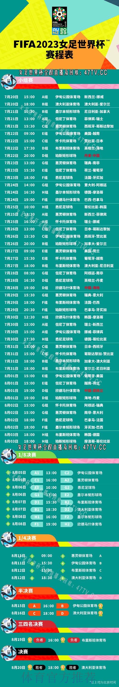 2023世界杯直播官网全站观看指南 2023世界杯直播官网全站观看指南